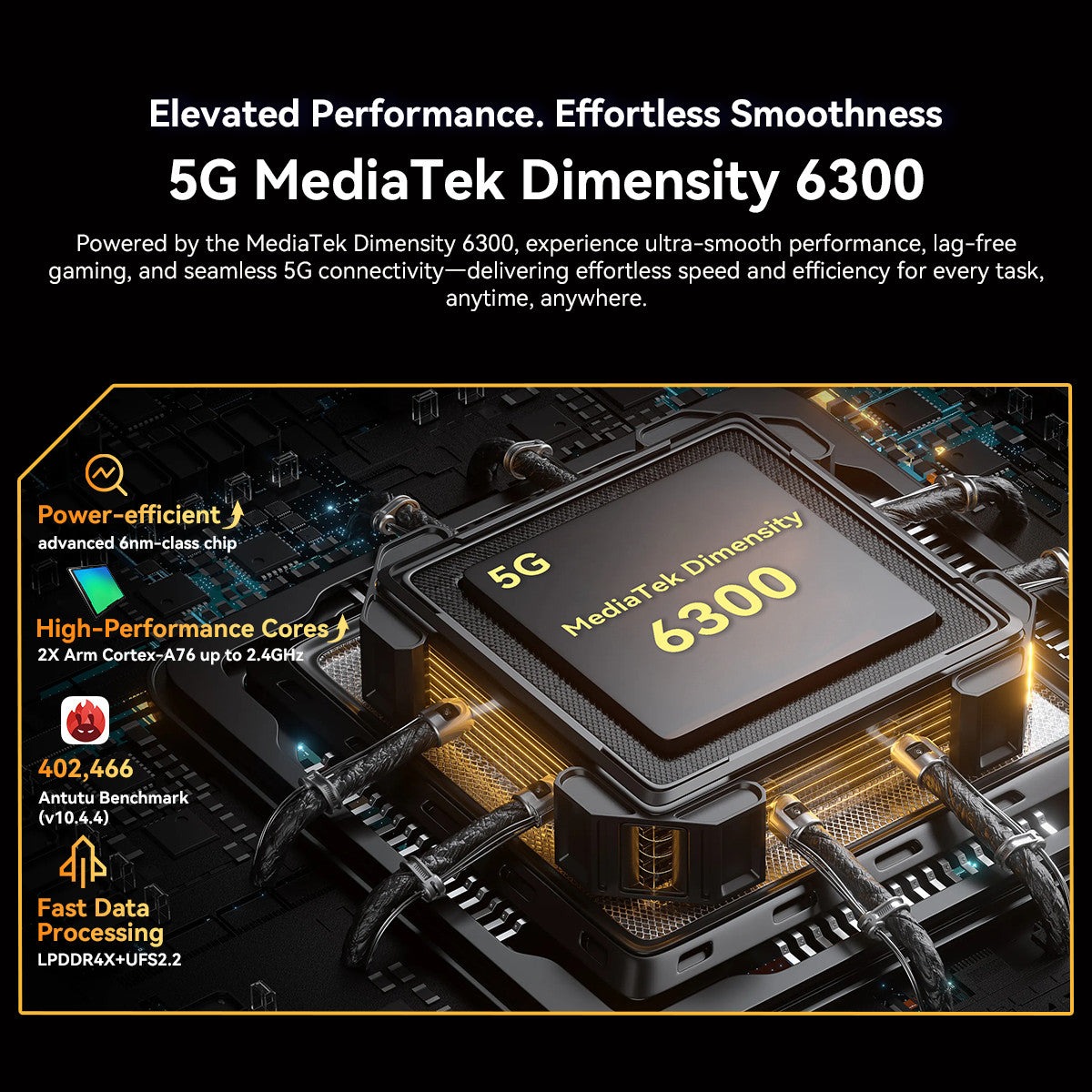 Blackview BL7000 AI 5G Rugged Smartphone 24GB+256GB Android 15 NFC Night Vision