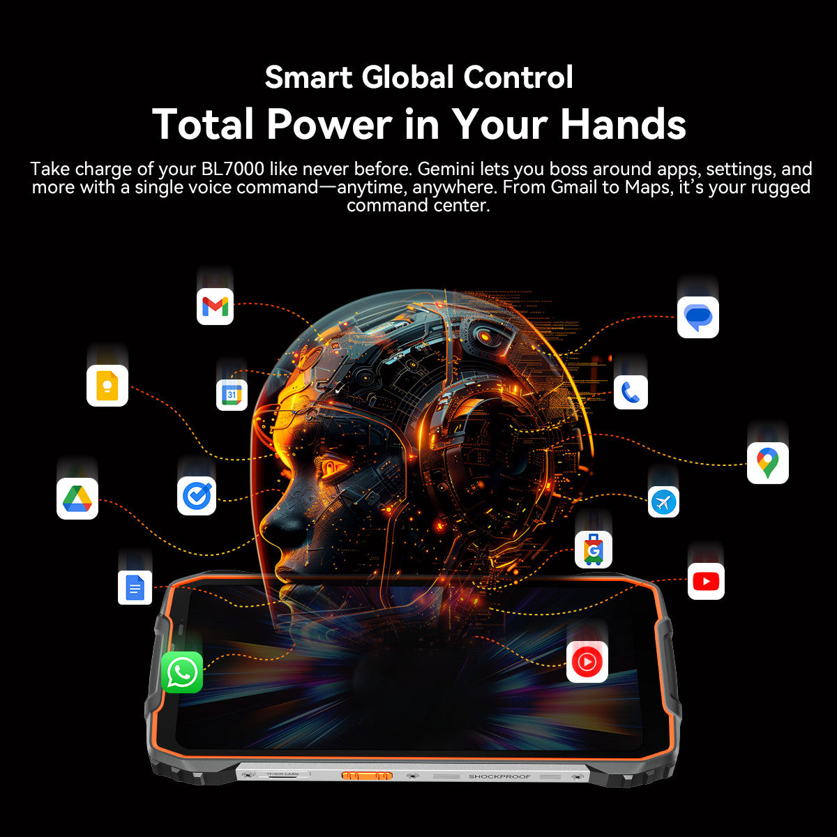 Blackview BL7000 AI 5G Rugged Smartphone 24GB+256GB Android 15 NFC Night Vision